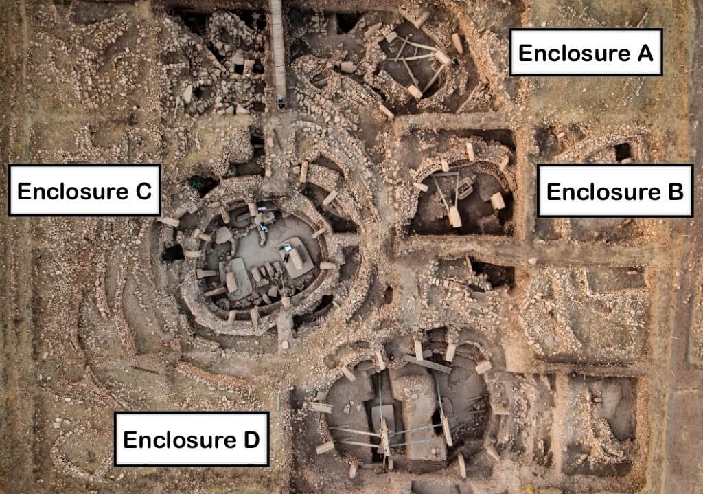Is Göbekli Tepe the Oldest Temple in the World?