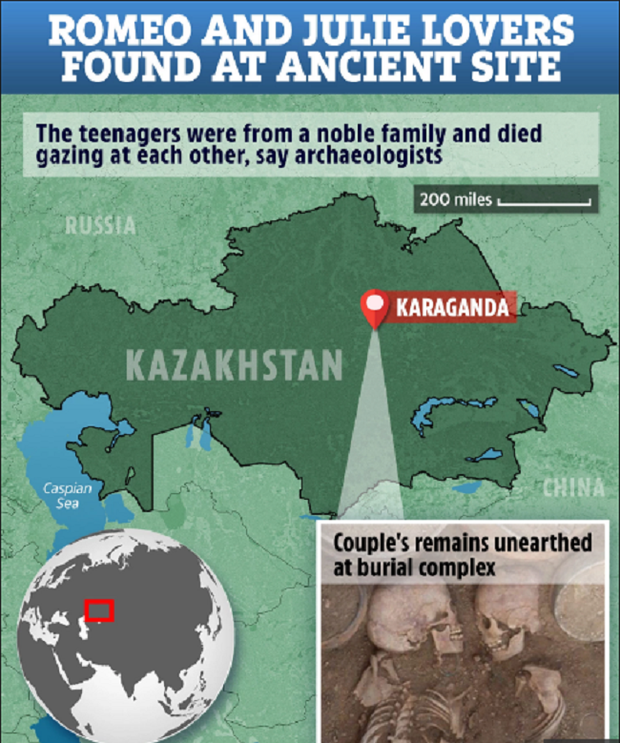 Discovering two sets of skeletons over 4,000 years old with strange postures, scientists had to exclaim ancient Romeo and Juliet - Photo 2.