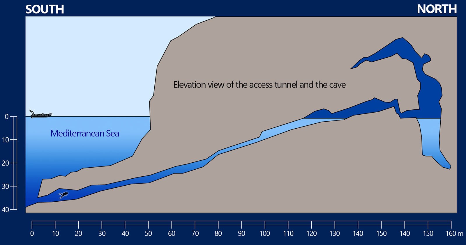 The Paleolithic Mysteries of the Underwater 'Cosquer Cave' in France